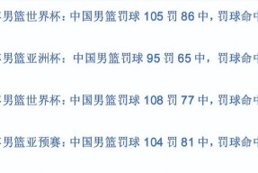 包含转折点！浙江队战术微调，亚洲杯冲刺阶段攻防权衡，管理层满意，细节决定成败的词条