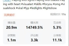  比赛腰斩是重新比还是继续 